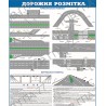 Стенд пластик Дорожня розмітка