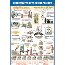 Стенд пластик Шиномонтаж та шиноремонт