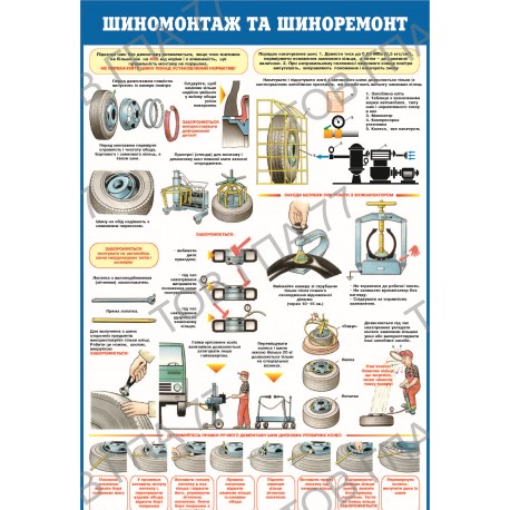 Стенд пластик Шиномонтаж та шиноремонт
