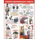 Стенд пластик Електрозварювальні роботи