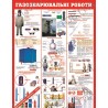 Стенд пластик Газозварювальні роботи