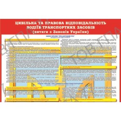 Стенд пластик Цивільна та правова відповідальність водіїв транспортних засобів (витяги з Законів України)