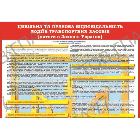 Стенд пластик Цивільна та правова відповідальність водіїв транспортних засобів (витяги з Законів України)