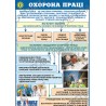Стенд пластик Охорона праці (3)