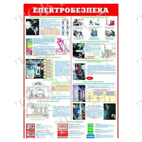 Стенд пластик Електробезпека