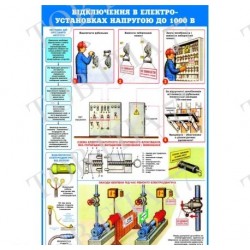 Стенд пластик Електроустановки до 1000 В